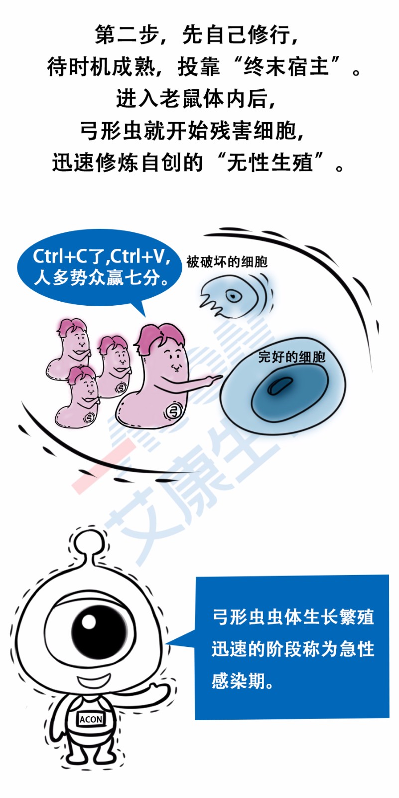 “艾”漫畫(huà) | 拿出瘋搶優(yōu)衣庫(kù)的勁頭鏟個(gè)屎，你會(huì)發(fā)現(xiàn)……