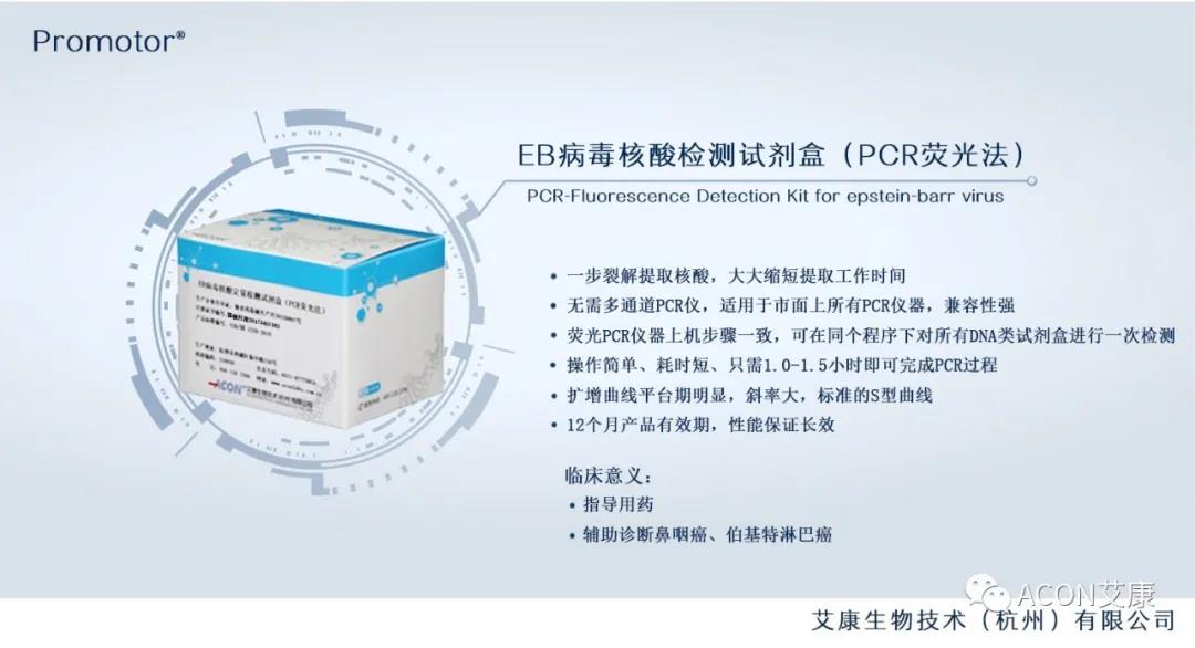 體檢查出“EB病毒”陽性！一定就是鼻咽癌嗎？