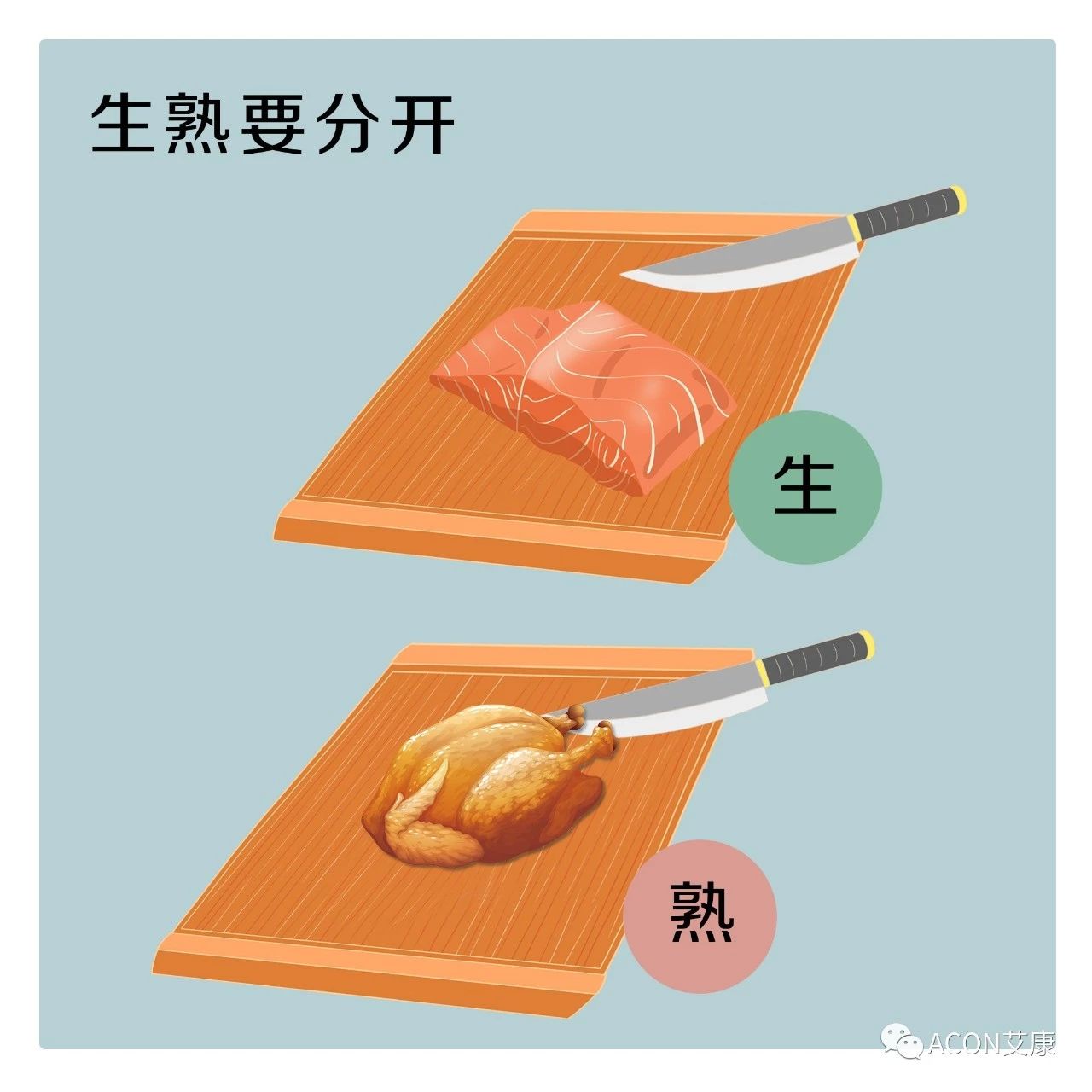 這種致癌物傳染性極強，50%中國人都有！很多人還不知道